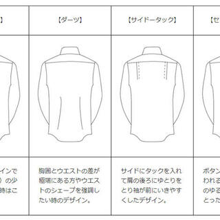 シャツの背中のデザイン。背タックや背ダーツに関して。 - オーダー