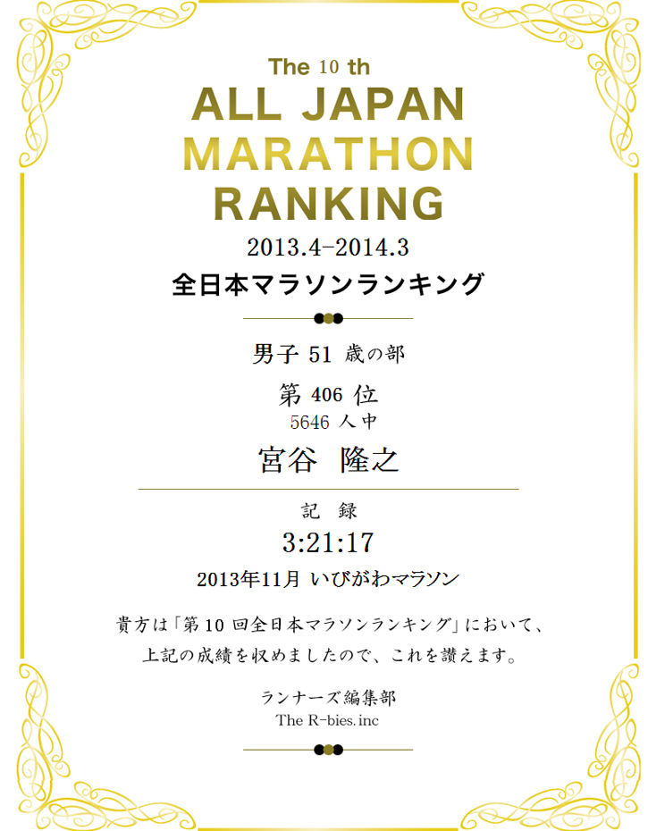 201304ranking.jpg