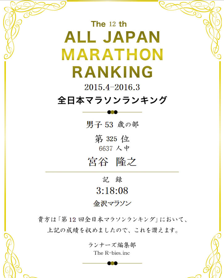 2015ランキング