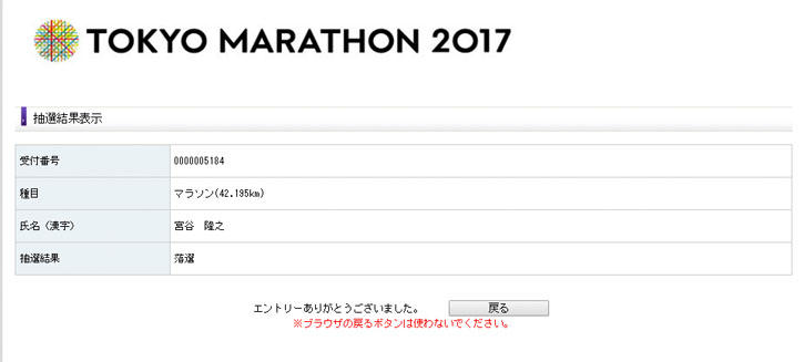 東京マラソン結果