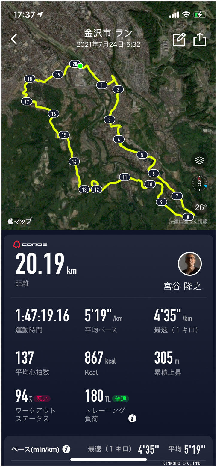 20kmtoge.jpg