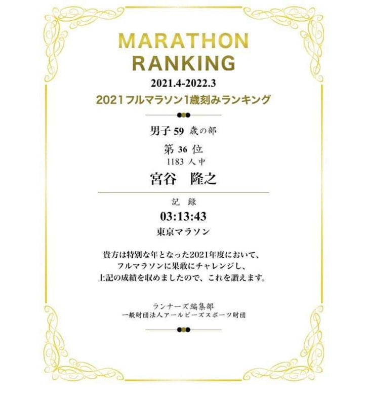 2021marathonranking.jpg