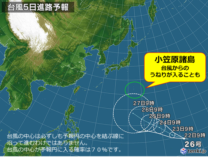 台風