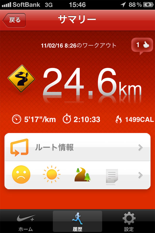 ＮｉｋｅＧｐｓ